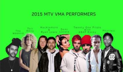 Presentaciones Musicales de los MTV Video Music Awards 2015