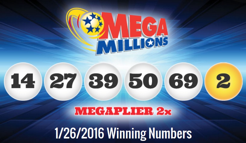 (megamillions.com)