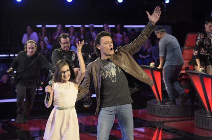 Pedro Fernández, La Voz Kids 2016: ¿Quiénes Están en Team Pedro?