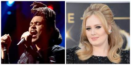 Billboard Music Awards 2016: Lista de Nominados y Ganadores