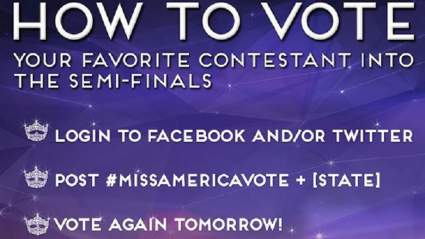 Miss América 2016 Voto: Cómo funciona la votación " los resultados de los jueces