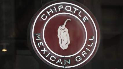 ¿Es Chipotle Abierto o Cerrado Día de Nochevieja 2020-2021?